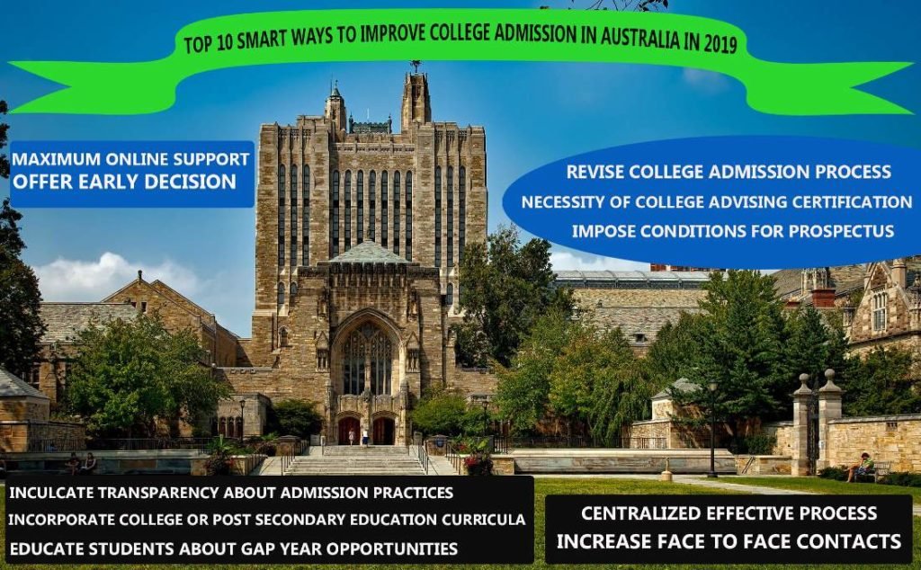 top-10-smart-ways-to-improve-college-admission-in-australia-in-2019
